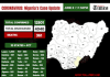 Scary! 45% of COVID-19 patients are asymptomatic, says Nigeria’s health minister