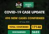 COVID-19 Update: NCDC confirms 490 new cases, with 31 new deaths