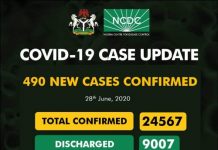 COVID-19 Updates: NCDC confirms 490 new cases, with 7 new deaths