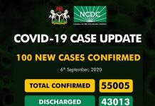 Nigeria hits 55,005 as NCDC confirms 100 new cases