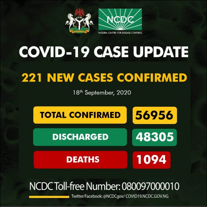 NCDC