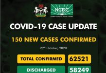 COVID-19 Updates: NCDC confirms 150 new cases, two new deaths