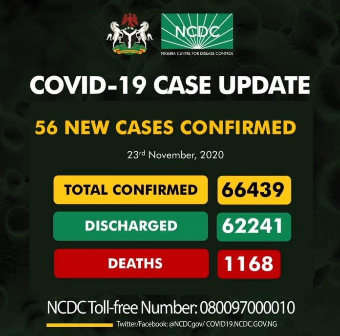 NCDC