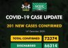 COVID-19 Updates: NCDC confirms 201 new cases