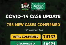 COVID-19 Updates: Again, FCT tops with 305, as NCDC confirms 758 new cases