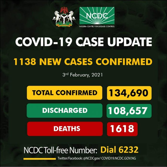 NCDC