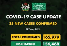 COVID-19 Update: NCDC reports 35 new cases in Nigeria as of Saturday, May 22