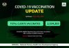 COVID-19 Update: Nigeria records 12 new cases