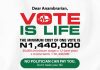 #AnambraDecides2021: Vote is life; the minimum cost of one vote is N1.44m – CSOs to Voters
