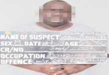 Suspects sell off Abuja property, divert N800m proceeds