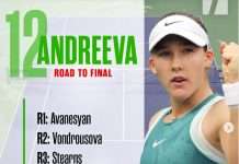 17-year-old Mirra Andreeva wins Dubai, makes top 10 debut
