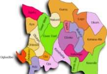 Bandits kill soldier, NSCDC officer in Benue