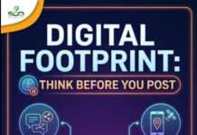 Protect Your Digital Footprint: The Double-Edged Nature of Social Media, By Emmanuel Ajibulu