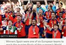 Uefa to boycott World Cups if Fifa plans approved