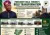 President Bola Tinubu’s Bold Transformation of Nigeria’s Solid Mineral Sector, By Steve Otaloro